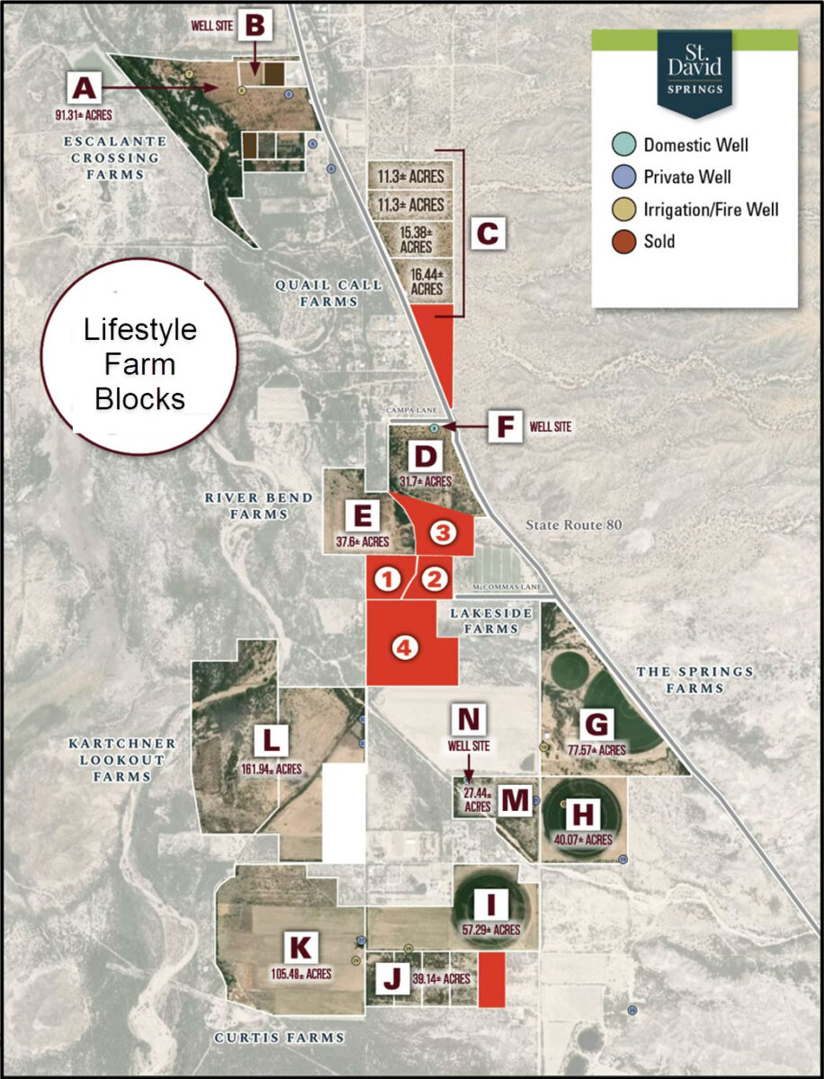 Lifestyle farm blocks
